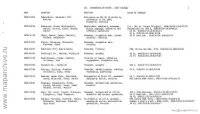 Ww2@Maparchive.Ru DATE LOCATION ACTIVITY CHAIN of COMMAND