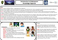 Introduction to Shakespeare Knowledge Organiser