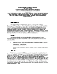 MEMORANDUM of UNDERSTANDING RELATING To