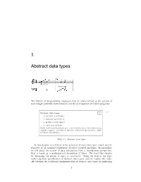 Abstract Data Types