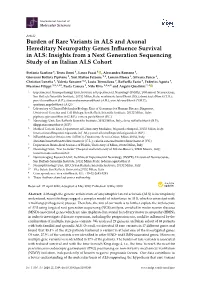 Burden of Rare Variants in ALS and Axonal Hereditary Neuropathy Genes Influence Survival In
