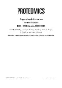 Supporting Information for Proteomics DOI 10.1002/Pmic.200500648