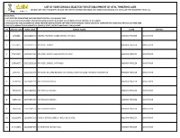 List of 6038 Schools Selected for Establishment of Atal Tinkering
