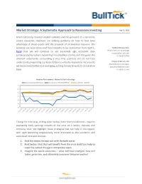 Market Strategy: a Systematic Approach to Recession Investing April 2, 2020