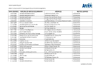 Register of Planning Enforcement Cases