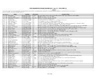 THE ENGINEERS REGISTRATION ACT, Cap