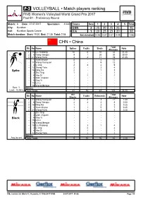 Wgp2017a P3-008.Pdf