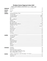 Problem Solver Regional Index 2020 CUMULATIVE INDEX by INFLUENCE (Area Or Ethnic Group) AFRIKANER Tant Hessie ______20