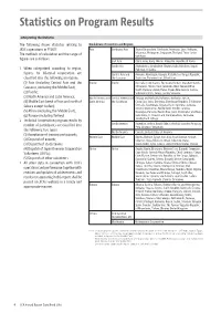 Statistics on Program Results (PDF/490KB)