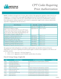 CPT Codes Requiring Prior Authorization