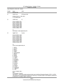 Crystal Reports: Report