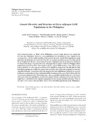 Genetic Diversity and Structure of Oryza Rufipogon Griff. Populations in the Philippines