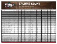 Calorie Count
