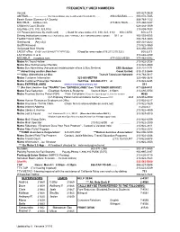 FREQUENTLY USED NUMBERS Access 800-827-0829 AMTRAK…