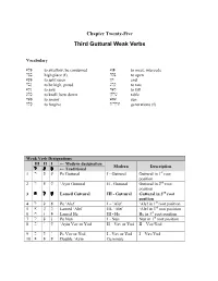 Third Guttural Weak Verbs