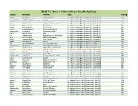 2019 State Horse Show Results by Class and County
