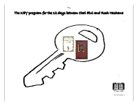 The KEY Program for the 12 Days Between Chai Elul and Rosh Hashana