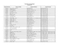 Assembly Insp Report Jan 2017