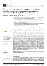 Synergistic Growth Inhibition of HT-29 Colon and MCF-7 Breast Cancer Cells with Simultaneous and Sequential Combinations of Antineoplastics and CNS Drugs