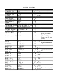 Shuttle Compatibility List Major SDK 5, Minor SDK 13