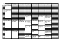 FOSDEM 2017 Schedule