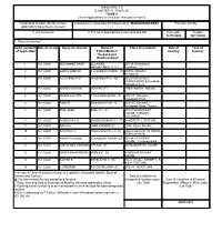 (CHAPTER V , PARA 25) FORM 9 List of Applications for Inclusion