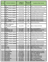 SL.NO. TYPE of VEHICLE VEHICLE NUMBER YEAR of MAKE Location