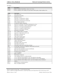 Culture, Urine, Bacterial National Coverage Determination