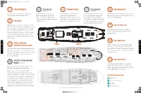 Guided Deck Tour (Final V4).Pdf 1 4/2/18 1:11 PM