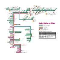 Keio Railway