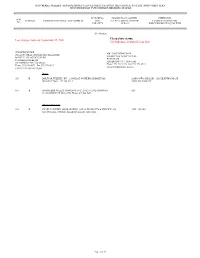 Last Change Made on August 25, 2021 Clean State Status US