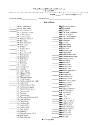 List of Tools