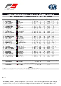 Barcelona Race 3 Provisional Classification After 22 Laps - 102.724 Km