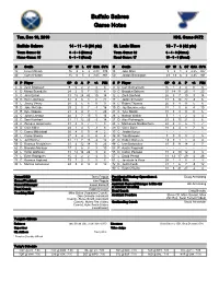 Buffalo Sabres Game Notes
