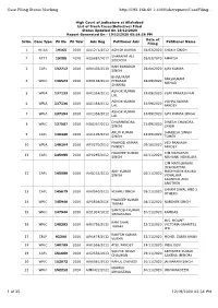 Case Filing Status Marking 1 of 25 12/19/2020 05:54 PM