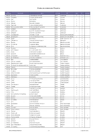 Ecoles De Conduite De L'essonne