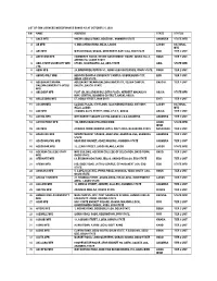 List of Cbn Licenced Microfinance Banks As at October 31, 2020 S/N Name Address State Status 1 Aacb Mfb Nnewi / Agulu Road, Adaz