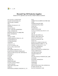 Microsoft Top 100 Production Suppliers (Based on FY14 Spend for Commercially Available Hardware Products)
