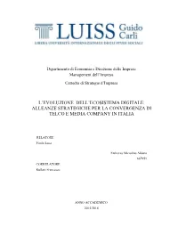 Template Shaping Tecnico