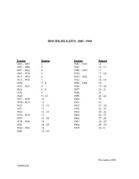 Word Recognition, Speaker Identification and Advanced Audio Response
