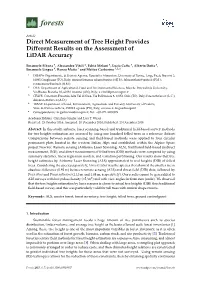 Direct Measurement of Tree Height Provides Different Results on the Assessment of Lidar Accuracy
