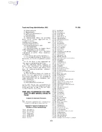 353 Part 556—Tolerances for Resi- Dues Of