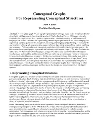 Conceptual Graphs for Representing Conceptual Structures