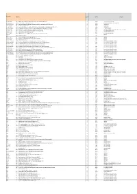 STANDARDS LIST Neu.Xlsx