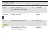Objects Summary with Images 06/19/2013 Matches 645