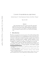 A Survey of Repositories in Graph Theory