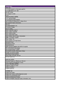 College Name 15BILLION 1-SA ASSESSMENT & TRAINING