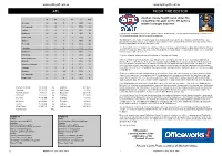Afl from the Editor