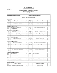 Criminal Justice Technology (A55180) Associate in Applied Science Fall, 2018
