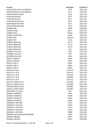 Mobile Terminating Numbers